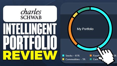 intelligent portfolio