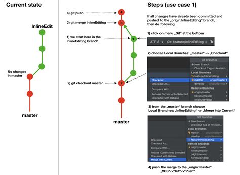 Intellij Switch Branch Keep Changes