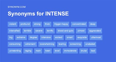 intense synonyms and antonyms