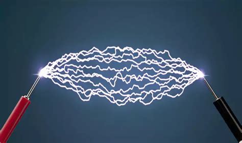 Intensity Of An Electric Current