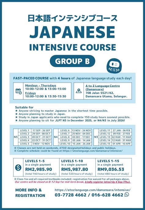 intensive japanese class
