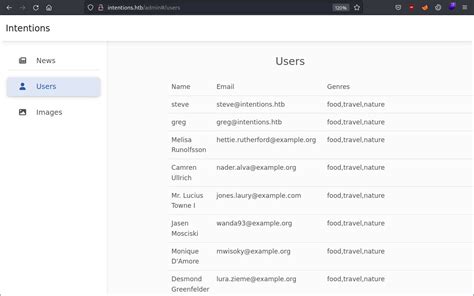 Intentions Htb Walkthrough