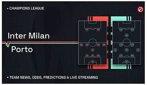 Inter Milan ease past AC Milan in Champions League semifinal first leg - Yahoo Sports