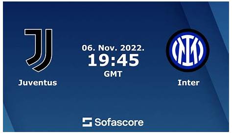 Inter vs Juventus Prediction, Odds & Betting Tips | 26.04.2023