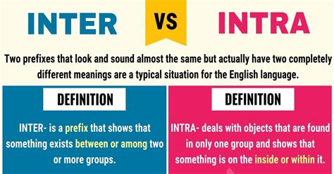 inter and intra firm communication