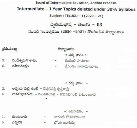 inter meaning in telugu