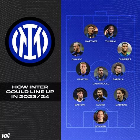 inter milan 2023 to 2024 season