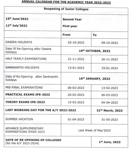inter results 2023 ts date 1st year