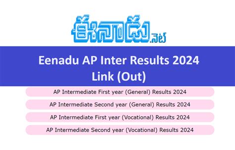 inter results 2024 ap eenadu