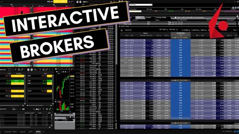 interactive brokers brokerage code