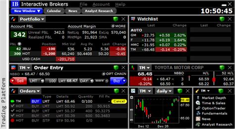 interactive brokers canada stock fees