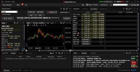 interactive brokers download platform