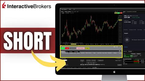 interactive brokers how to buy stocks