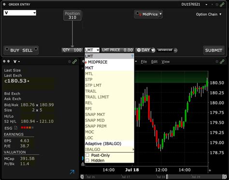 interactive brokers llc share price