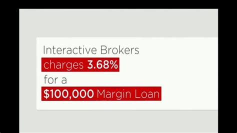 interactive brokers margin loan
