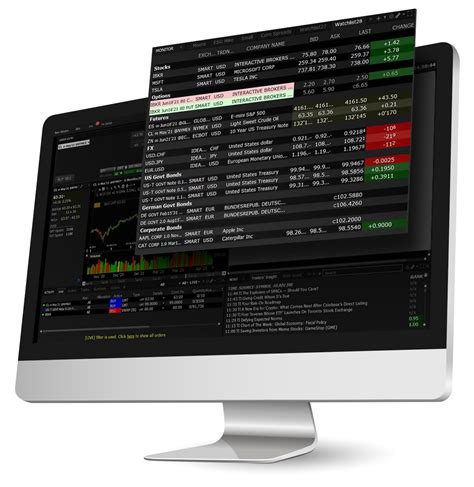 interactive brokers trading futures