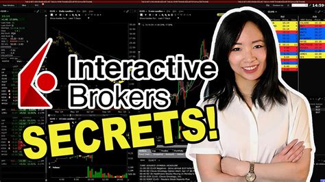 interactive brokers trading platform tutorial
