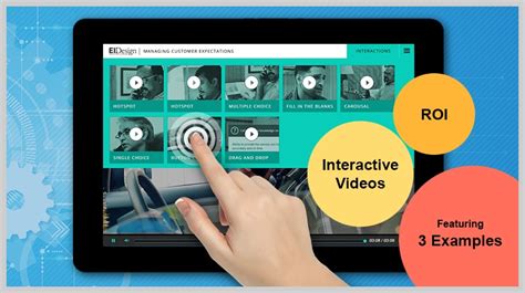 Interactive Control Examples