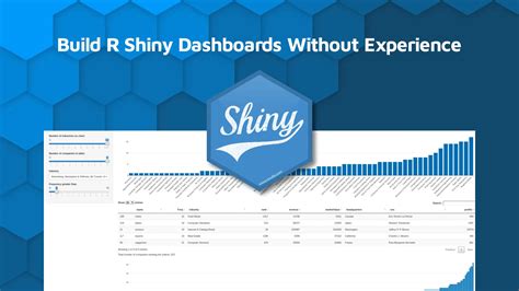 Interactive Dashboard In R Shiny