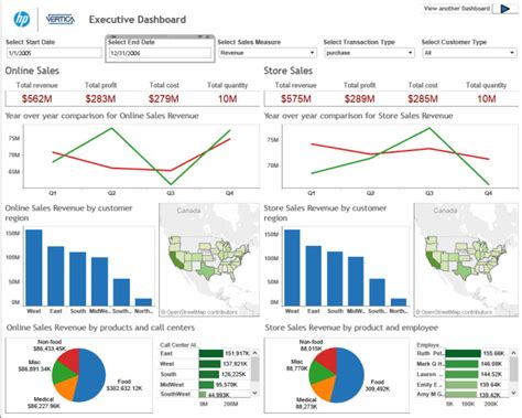 interactive dashboard tableau examples
