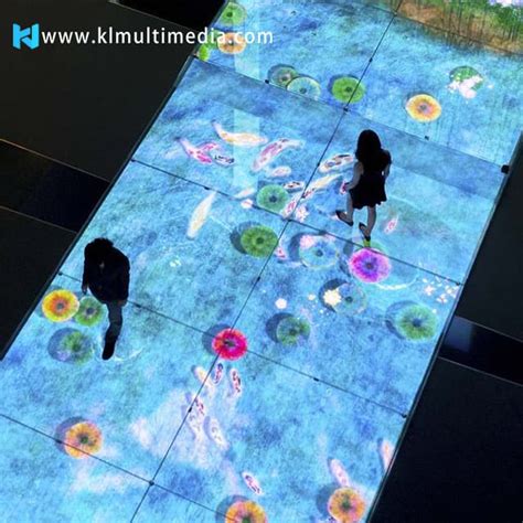 Interactive Floor Projectors