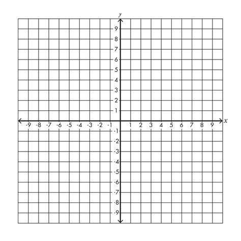 Interactive Graph Paper Simple