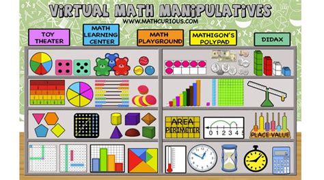 Interactive Manipulatives In Math