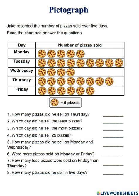 interactive math comprehension exercise