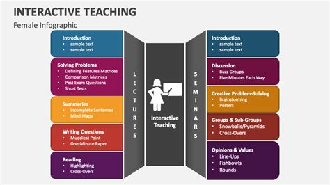 Interactive Teaching Powerpoint