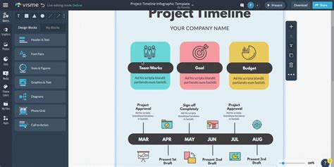 Interactive Timeline site Examples