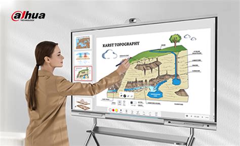 Interactive Whiteboard For Virtual Learning