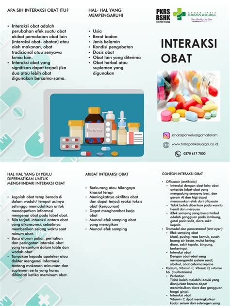 Interaksi Obat