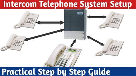 Streamline Communication with an Intercom Telephone System for Your Business!
