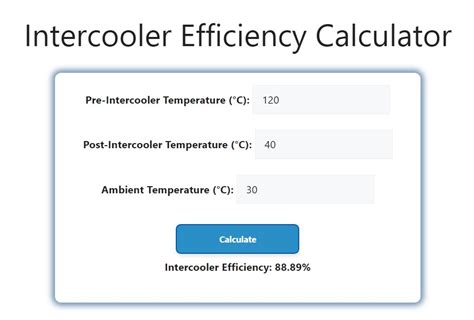 Intercooler Cfm Calculator