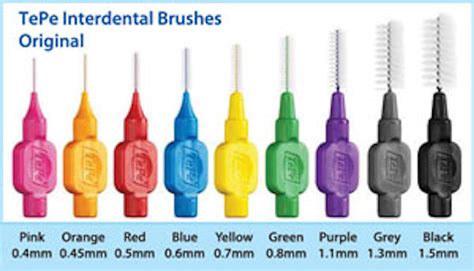 Interdental Brushes Iso Sizes