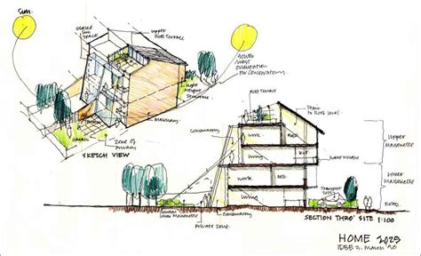 interdisciplinary design for the built environment