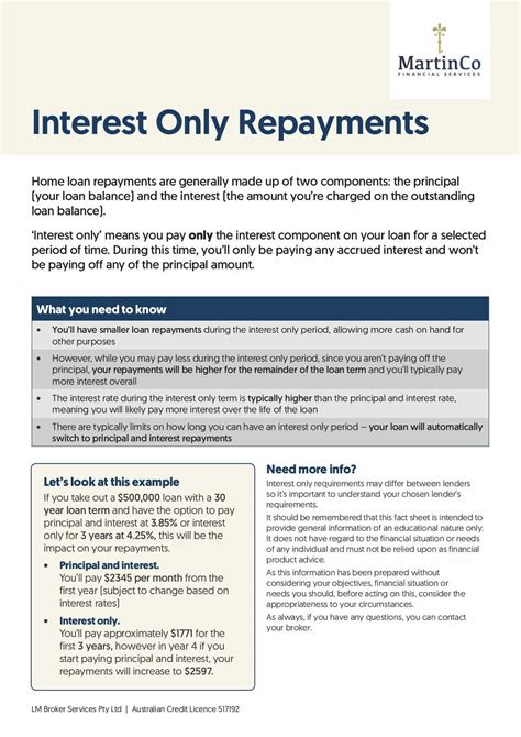 interest only repayments