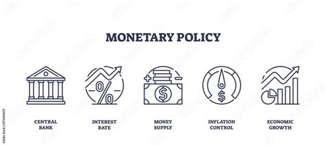 interest rate stability monetary policy