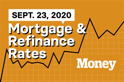 interest rates on refinance home loans
