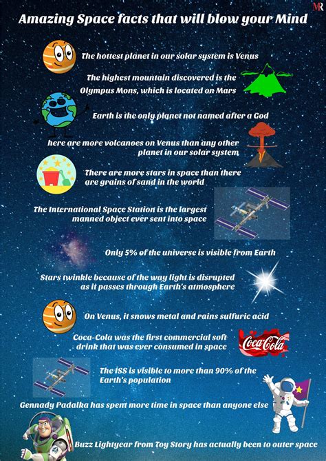 interesting facts about space