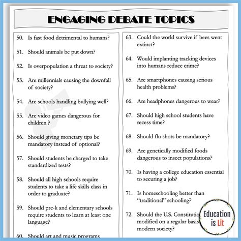 interesting topics to discuss with high school students