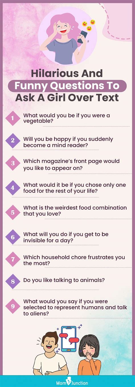 interesting topics to discuss with your girlfriend over text