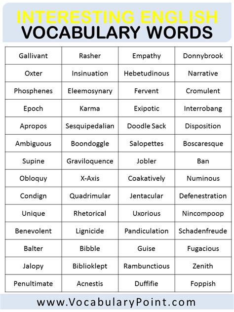 interesting words to use in writing with meaning