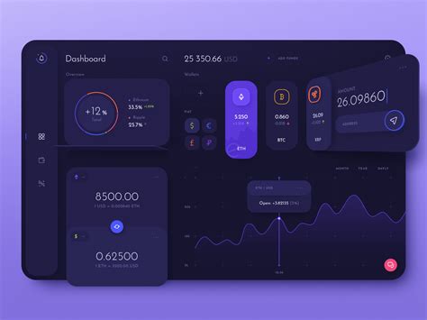 IoT App UI Design by Ramotion on Dribbble