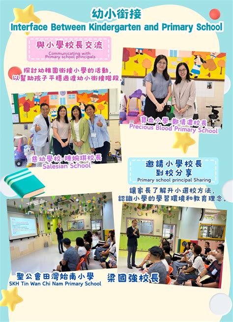 Interface Between Kindergarten And Primary School