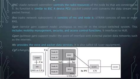 Interface Between Rnc And Msc