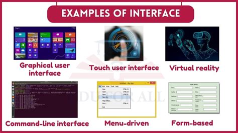 Interface Computer Science Definition