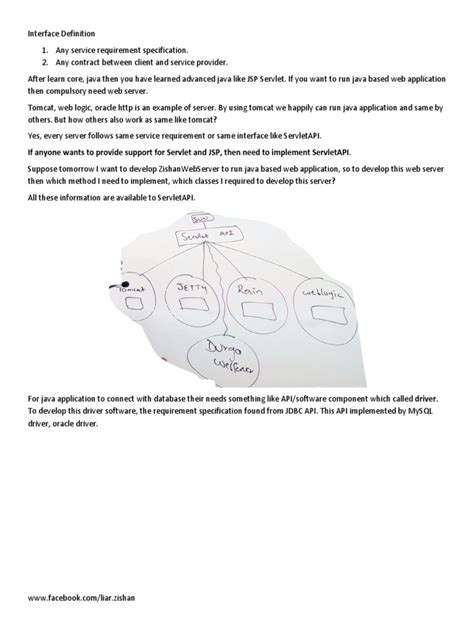 Interface Definition Specification