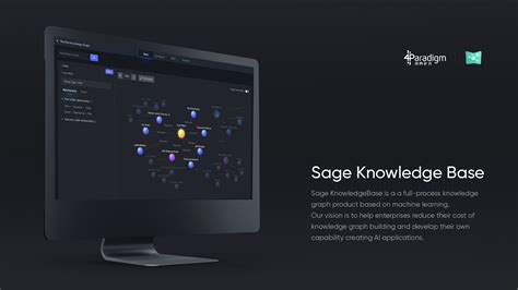 Interface Design Knowledge