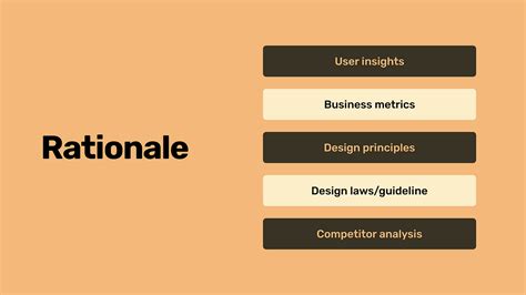 Interface Design Rationale